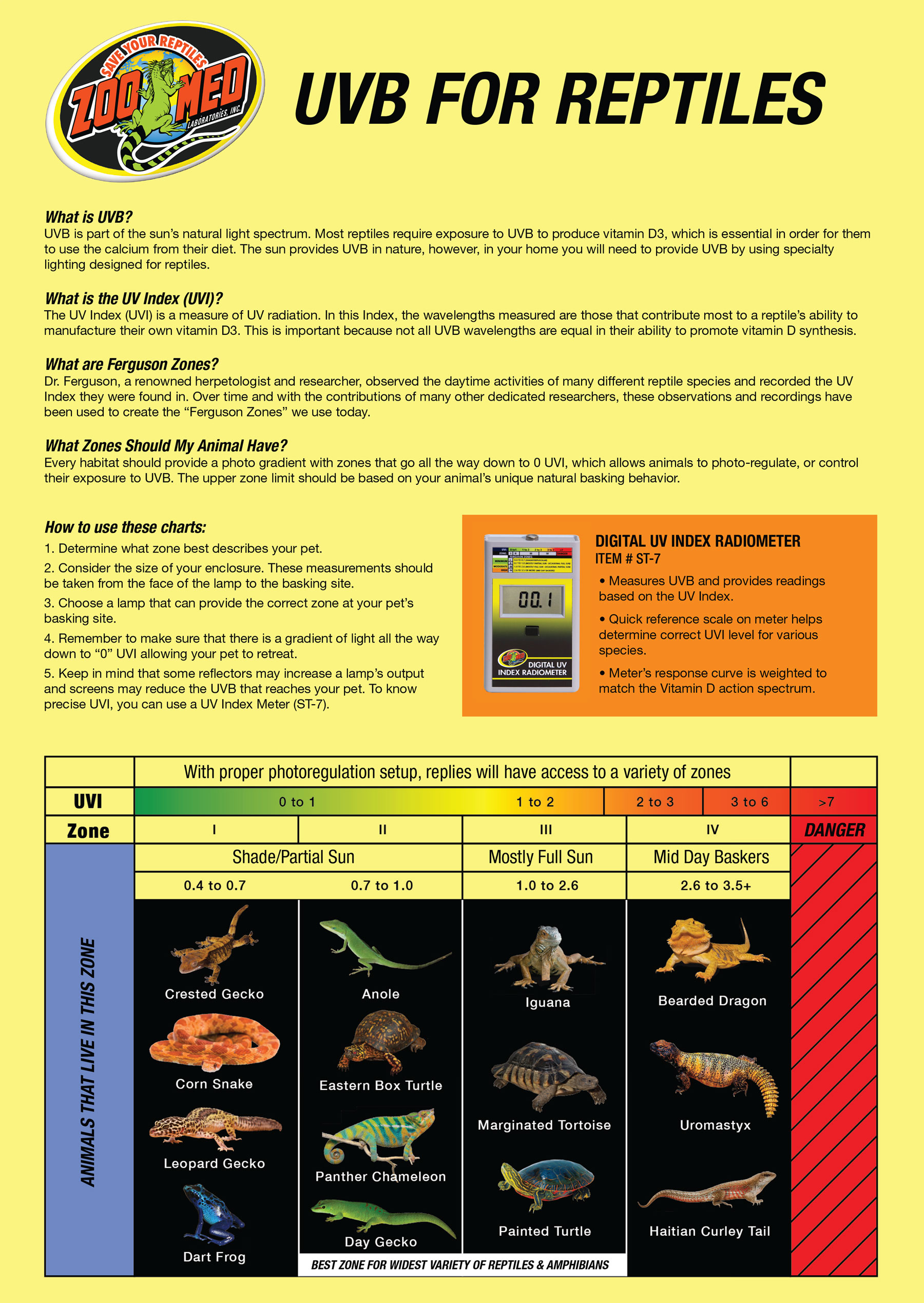 Care & Education Center | Zoo Med Laboratories, Inc.